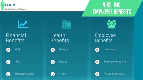 NIKE Pay & Benefits reviews in Hilversum .